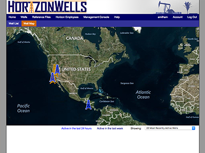 HorizonWells